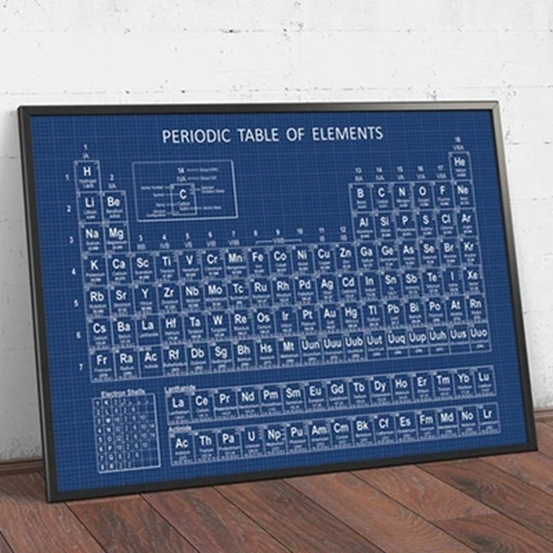 Chemistry Periodic Table Wall Art Prints Elements Poster Canvas Painting Chemistry Picture Periodic Table Lab Wall Decor - Blount ExpressChemistry Periodic Table Wall Art Prints Elements Poster Canvas Painting Chemistry Picture Periodic Table Lab Wall DecorChemistry Periodic Table Wall Art Prints Elements Poster Canvas Painting Chemistry Picture Periodic Table Lab Wall Decor8de1db72-3631-4c8e-ab38-6d6a8f7453ad