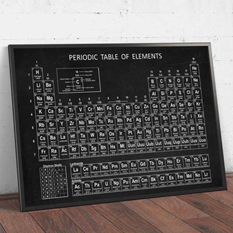 Chemistry Periodic Table Wall Art Prints Elements Poster Canvas Painting Chemistry Picture Periodic Table Lab Wall Decor - Blount ExpressChemistry Periodic Table Wall Art Prints Elements Poster Canvas Painting Chemistry Picture Periodic Table Lab Wall DecorChemistry Periodic Table Wall Art Prints Elements Poster Canvas Painting Chemistry Picture Periodic Table Lab Wall Decorb3ed2166-b298-4aa5-b9ee-628256382e7b