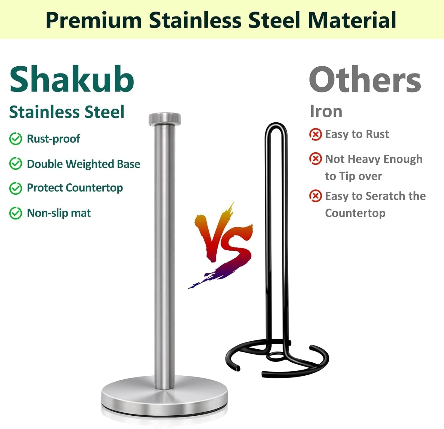 Paper Towel Holder, Stainless Steel Paper Towel Holder Countertop, Standing Paper Towels Holder for Kitchen Dining Table Bathroom, Weighted Paper Towel Holder for Standard or Large-Sized Roll (Silver) - Blount ExpressPaper Towel Holder, Stainless Steel Paper Towel Holder Countertop, Standing Paper Towels Holder for Kitchen Dining Table Bathroom, Weighted Paper Towel Holder for Standard or Large-Sized Roll (Silver)Paper Towel Holder, Stainless Steel Paper Towel Holder Countertop, Standing Paper T